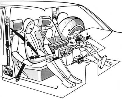  Воздушная подушка безопасности Mercedes-Benz W124